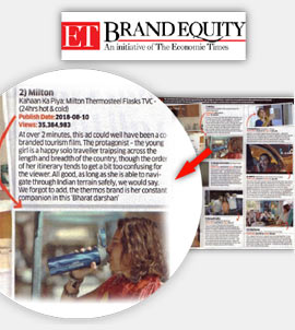 Brand Equity Leaderboard - 2nd best ad